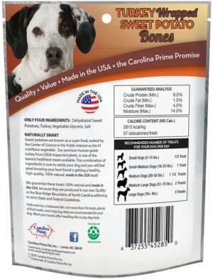 Back of Carolina Prime Pet Turkey Wrapped Sweet Potato Bones dog treats package.